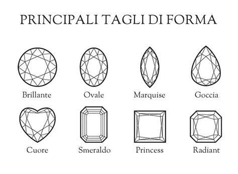 taglio del diamante valore.